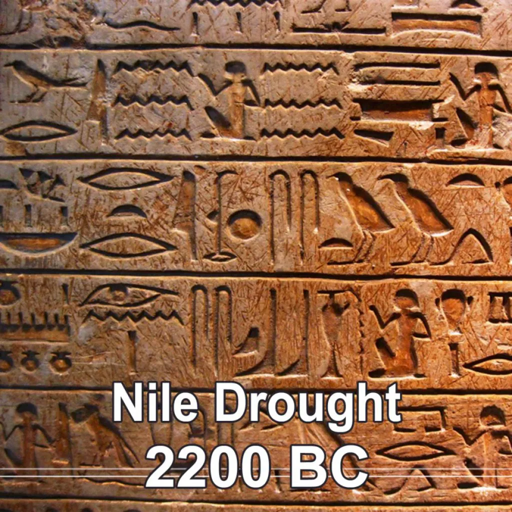nile-drought